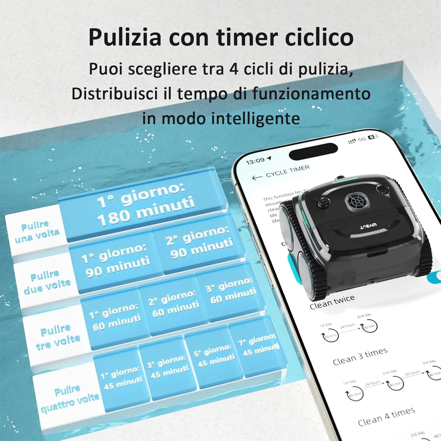 Imagen del producto 5